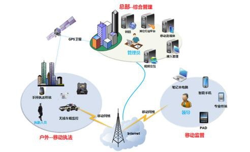 物聯網生態蓬勃發展，三方聯手共放大招