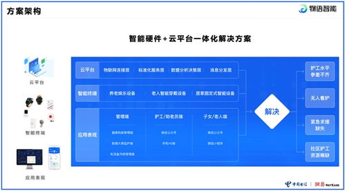 物語智能榮膺浙江省民政廳優秀應用案例，彰顯物聯網服務卓越貢獻