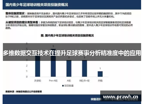 多维数据交互技术在提升足球赛事分析精准度中的应用